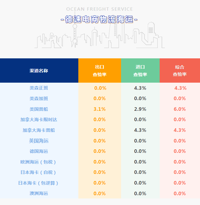 1668755300736634.png image.png